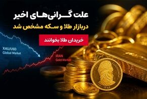 پشت پرده افزایش قیمت طلا و سکه در ایران