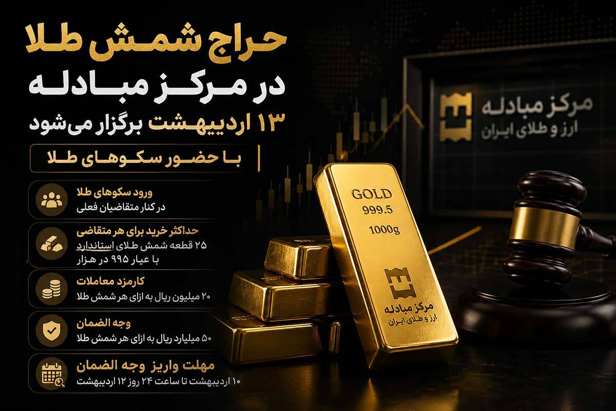 حراج شمش طلا ۱۳ اردیبهشت با حضور سکوهای طلا