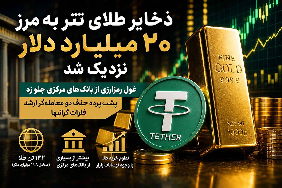 جهش طلایی تتر؛ ورود جدی به بازار طلا