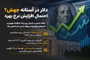 دلار در آستانه جهش؛ بازار منتظر داده‌ها