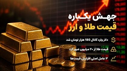 بازار طلا و ارز متلاطم شد؛ دلار عقب نشست، طلا اوج گرفت